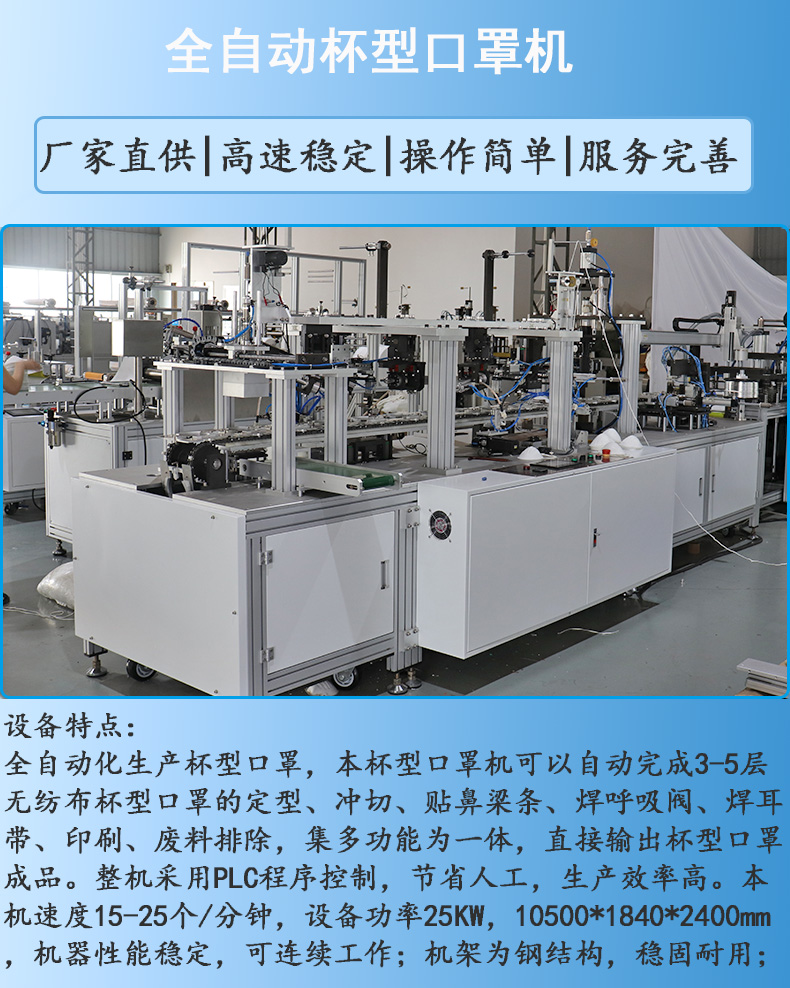高速口罩機